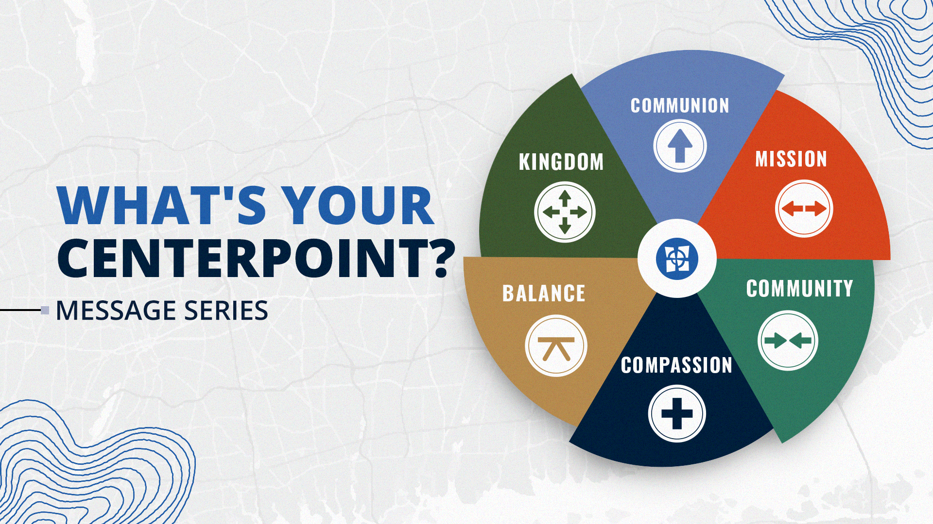 What's Your CenterPoint?